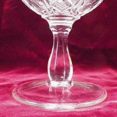 Group Thumbprint Goblet West Virginia Glass Mfg Co 225 Paneled 1899 #32