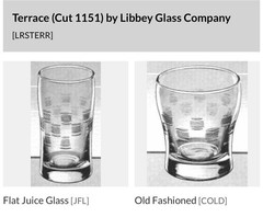 Set of 4 Libbey Terrace 7 oz Old Fashioned Rocks Clear Glass Tumblers
