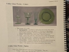 Rare! Vintage Utility Glass Works True Vaseline Bi-Colored Stemware UGWS-07