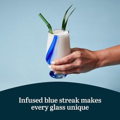 Set of 8 Durable Clear Stemmed Goblet Glasses – Artisan Inspired Water & Cocktai