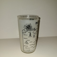 Vintage Mid-Century Hazel Atlas Pennsylvania State Map Souvenir Glass with TYPOs