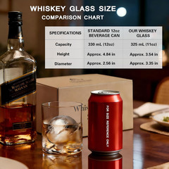 Whiskey Glasses Set of 2, 11oz Lead-Free Crystal, Iceberg Base, Freezer Safe