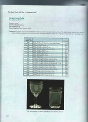 3 Depression Era Glasses GRAPE On GRID Standard Lancaster Glass GRAPE CUT 1939